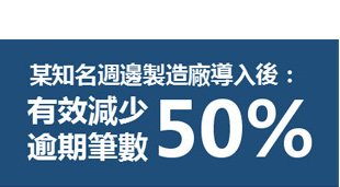 某知名週邊製造廠導入後，有效減少逾期筆數50%