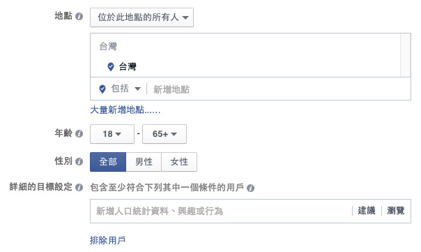 社群網站上的廣告TA設定，可針對不同身份、興趣與行為縮小投放範圍