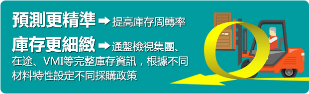 預測更精準->提高庫存周轉率。庫存更細緻->通盤檢視集團、在途、VMI等完整庫存資訊，根據不同材料特性設定不同採購政策。
。