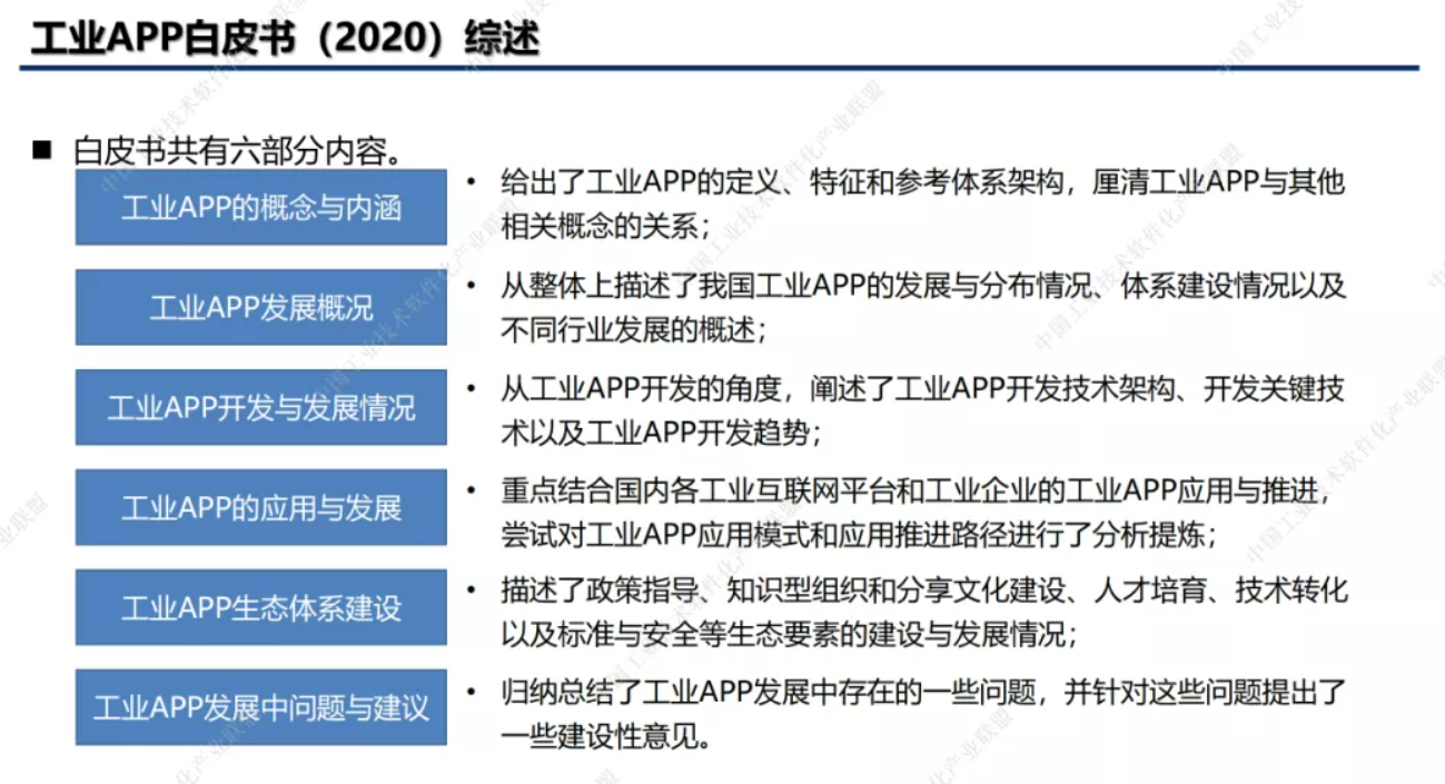 微信截图_20210702120629.png