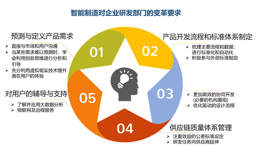 详情页.jpg